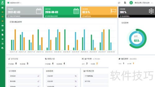 電話銷售行業erp管理系統哪家好