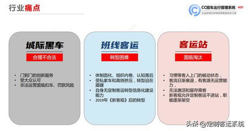 傳統(tǒng)客運(yùn)企業(yè)開展定制客運(yùn)有哪些優(yōu)勢